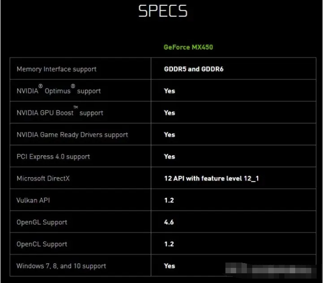 显卡mx450怎么样的详细介绍