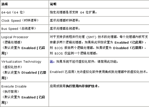 dell服务器bios设置方法