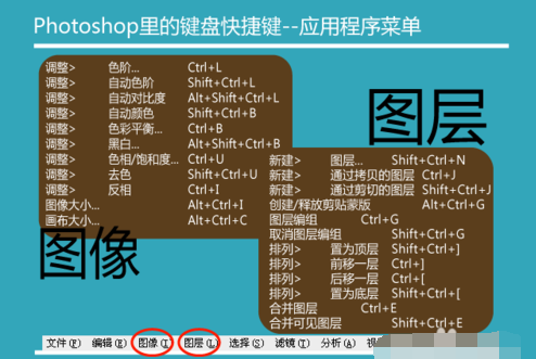 ps快捷键大全,详细教您ps快捷键有哪些